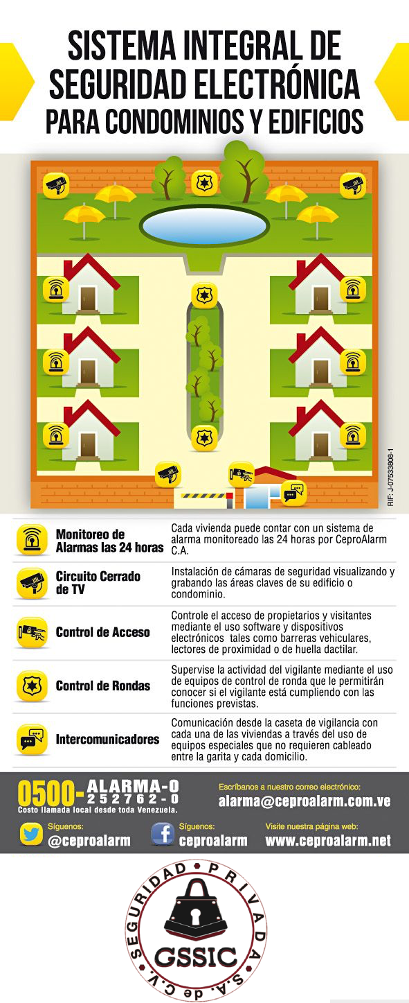 Sistema integral de seguridad electrónica para condominios y edificios